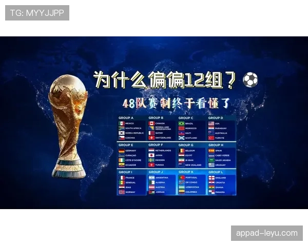2026世界杯比赛规则重点整理